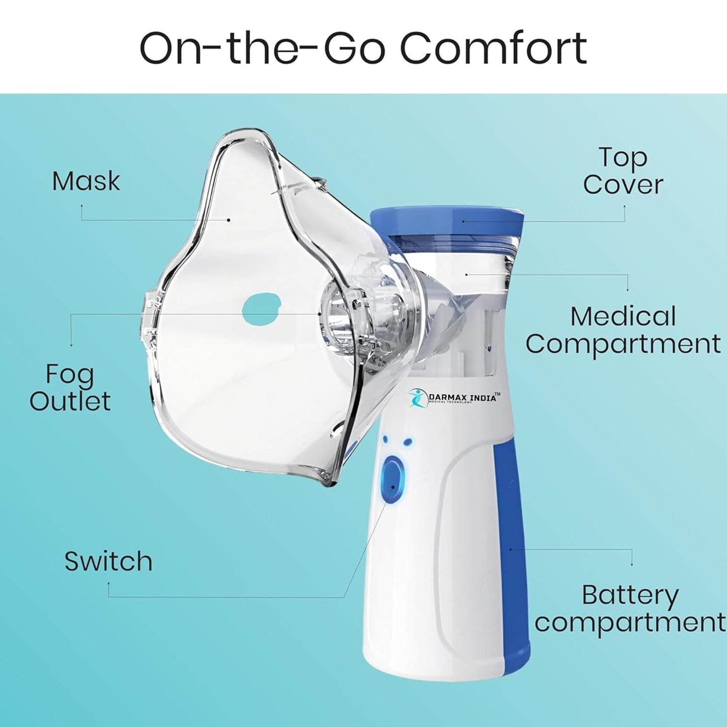 The Pro Nebulizer (Adult & Kids)