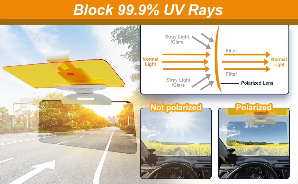 2 in 1 Car Day and Night Anti-Glare Visor